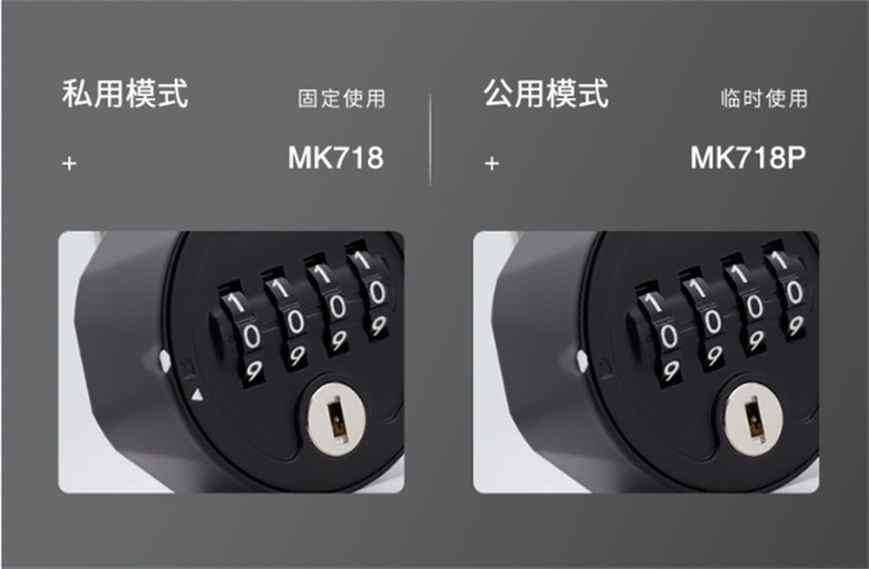 圆盘密码锁